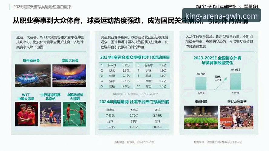 球王会体育平台深度评测：信誉、体验与电竞生态趋势分析