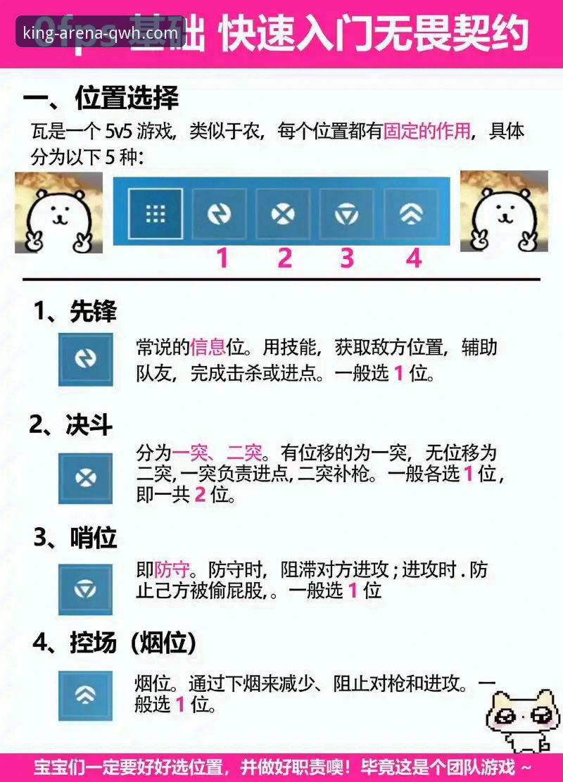 球王会体育平台手机电竞游戏使用指南：从入门到精通的全流程解析
